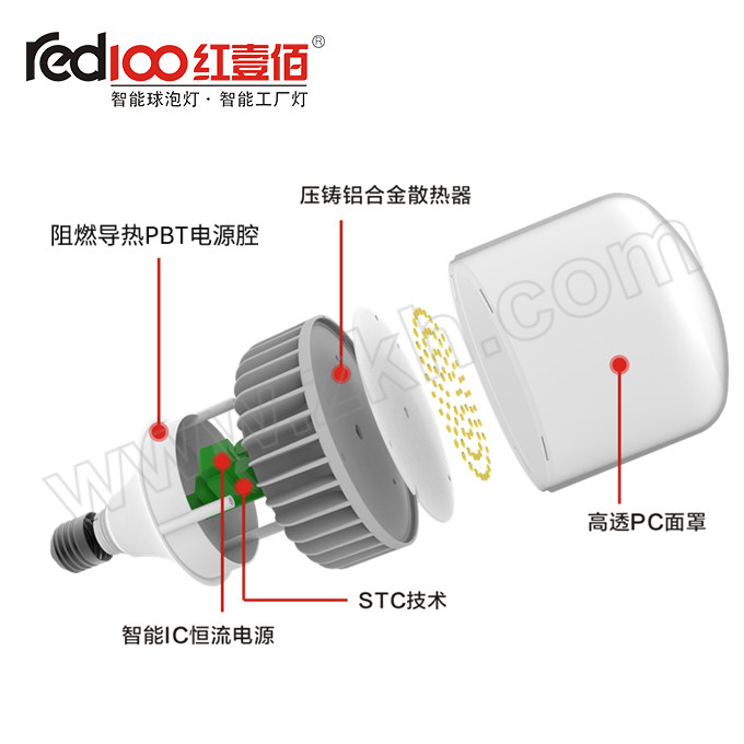 RED100/红壹佰 T1S/T3S系列LED压铸铝店铺灯 T1S(T3S)-50W-E27-6500K 白光 1个