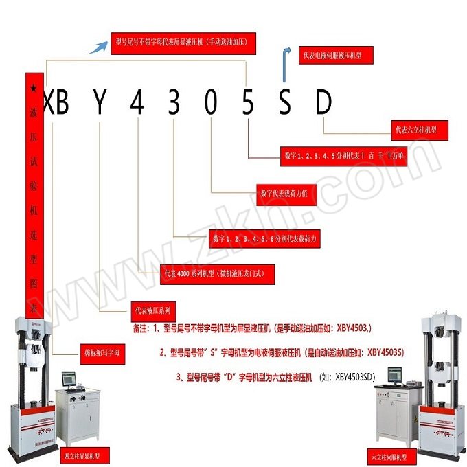 XinbiaoInstrument/馨标仪器 液压式拉力试验机 XBY4605S 1台