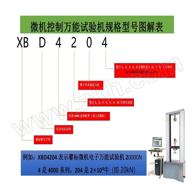XinbiaoInstrument/馨标仪器 拉力试验机 XBD4103 1台