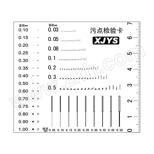 KUNJUN/坤骏 污点检验卡(菲林尺) F-07 厚0.38mm(加厚版) 80×70mm 1片