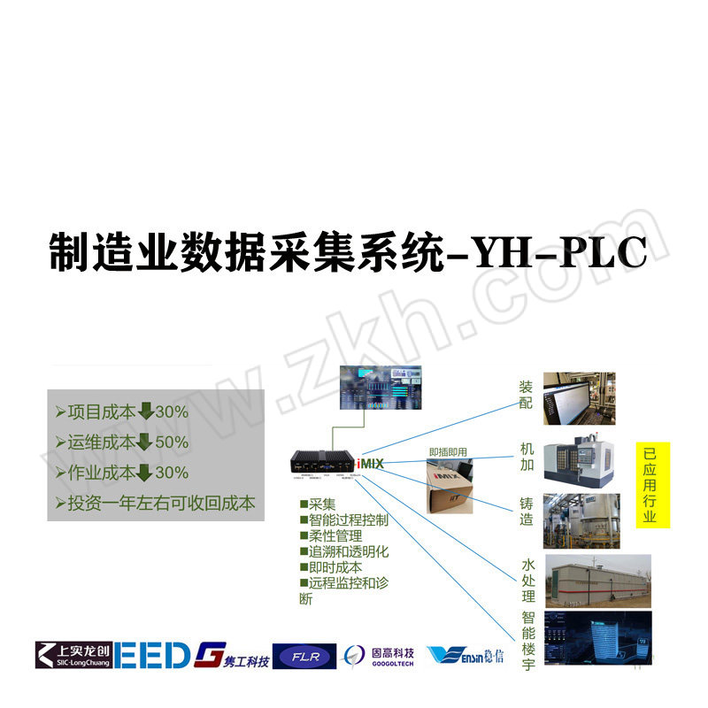 IPLANT/产线通 制造业数据采集系统 YH-PLC 1套
