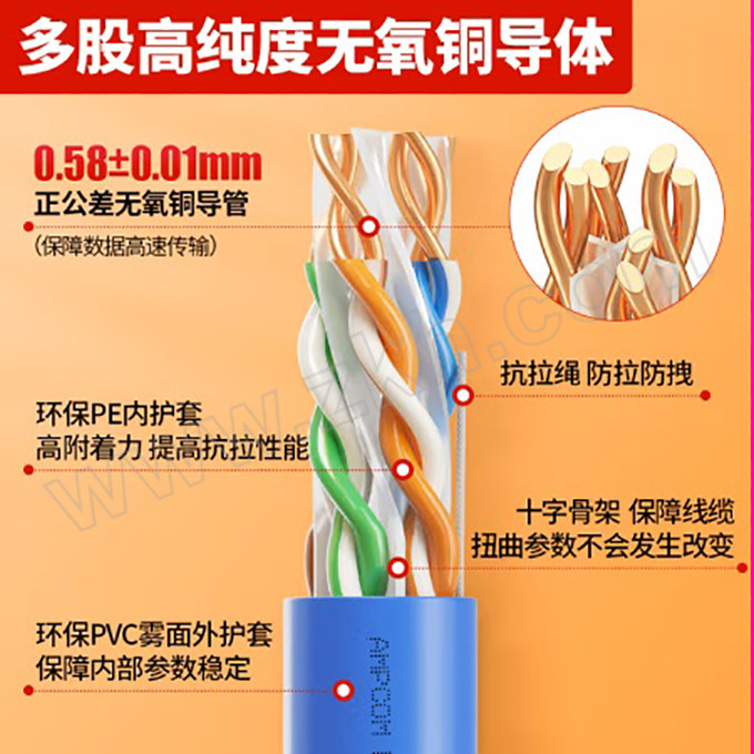 AMPCOM/安普康 安普康六类千兆0.57芯非屏蔽网线(蓝) AMC657305(BU) 六类/0.57芯 1箱