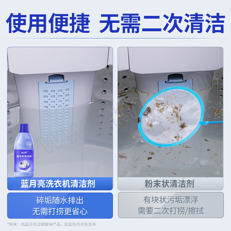 LYL/蓝月亮 清洁剂套装 DF80002181 洗衣机清洁剂600g+除菌地板清洁剂600g 1套