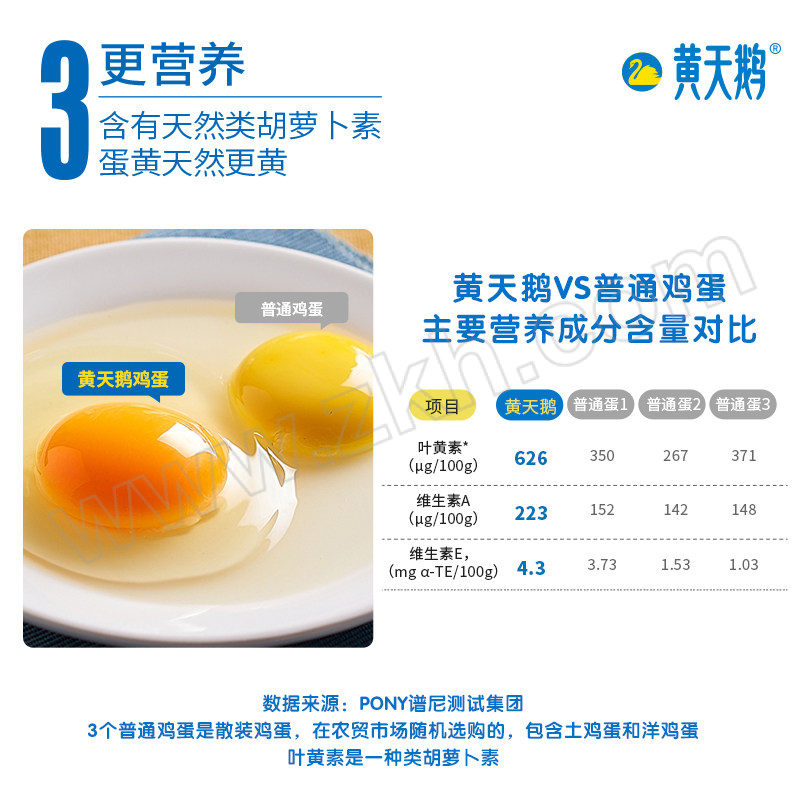 HTE/黄天鹅 可生食鸡蛋20枚 HTE-003 1kg 1盒