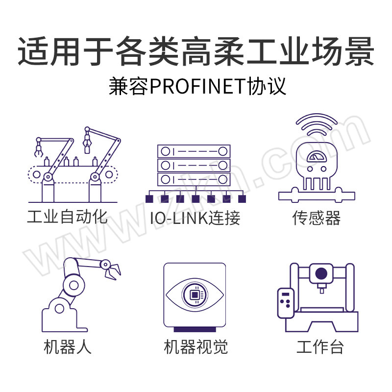 ZHAOLONG/兆龙 PROFINET-C-PUR护套屏蔽网线 ZL5201026 1米