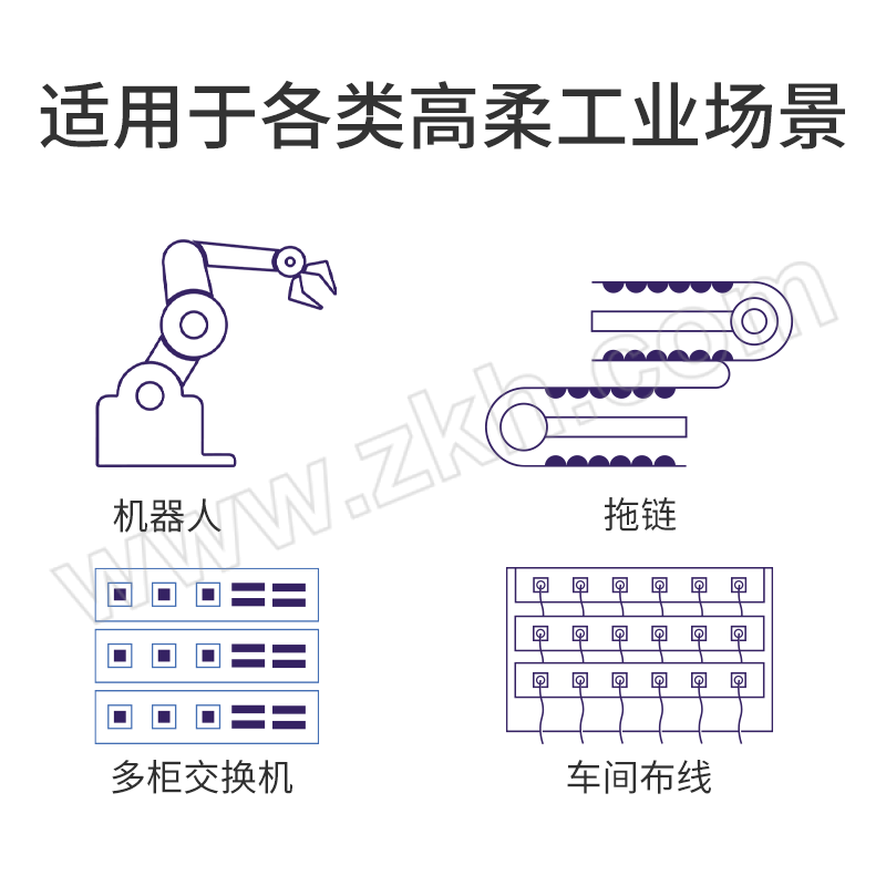 ZHAOLONG/兆龙 EtherCAT-PVC护套屏蔽网线 ZL5208044 1米