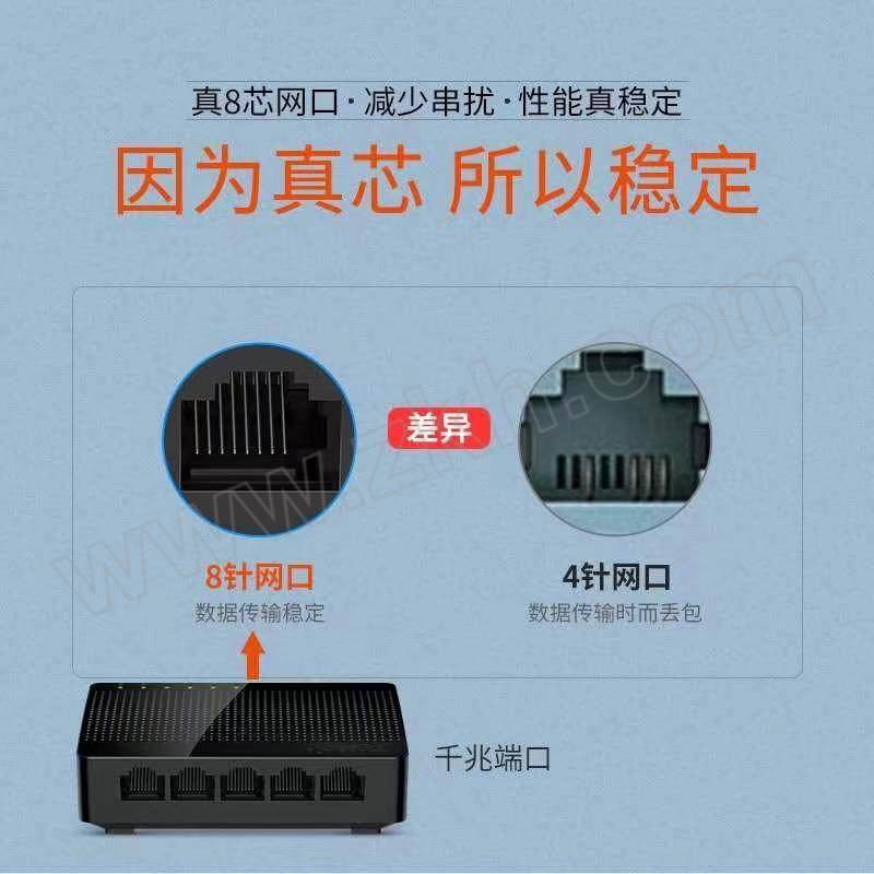 TENDA/腾达 千兆以太网交换机 SG105M 1台