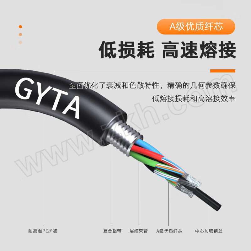AIENKIS/奥恺 24芯铠装单模室外光缆 AK-GYTA-24B1.3 GYTA层绞式室外架空/管道光纤线 1km 1卷