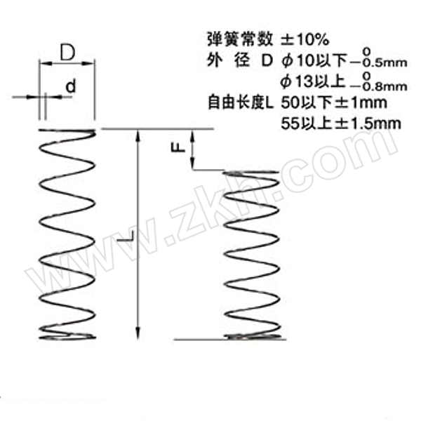 HPSPRING/和平 压缩弹簧 HPWFH5-30 1个