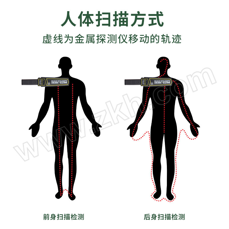 MCD/美创达诚 手持金属探测器/充电套装配置 MCD-3003B1 外形尺寸41×8.5×4.5cm 1支