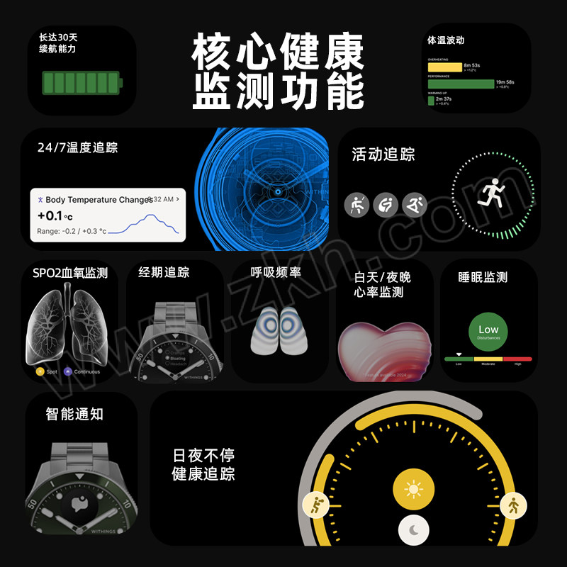 WITHINGS/法国WITHINGS Scanwatch Nova指针式智能腕表 HWA10-model8-AII-ROW 1块