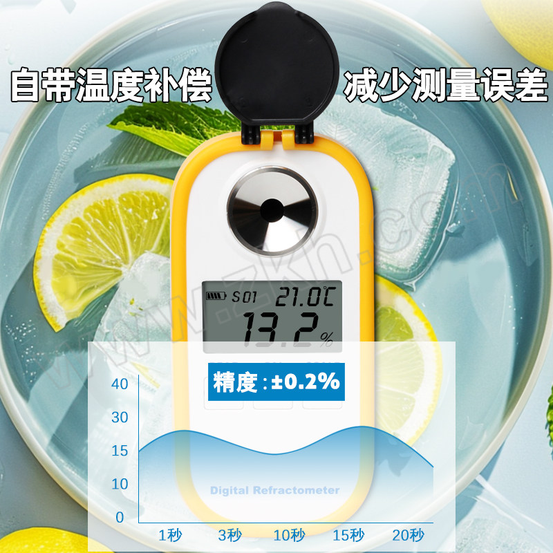 ZYTOOLS/华勤众远 数显次氯酸钠浓度计 ZY-NAClO 1台
