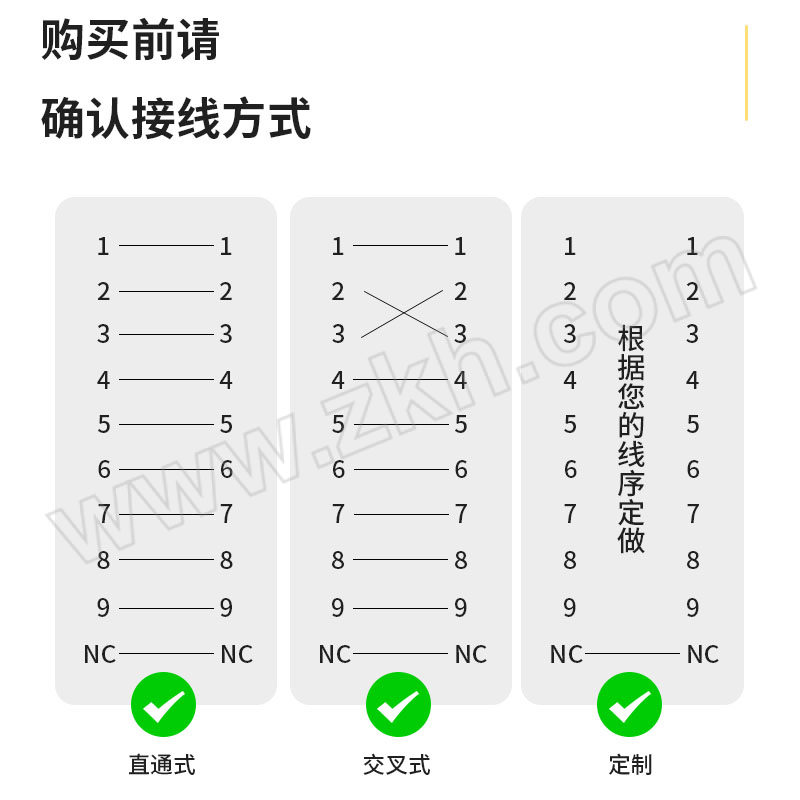 XIANGLAIXIN/祥来鑫 DB9串口线直连式公对母RS232数据COM口连接线 XLX-DB9MF240200 2m 1根
