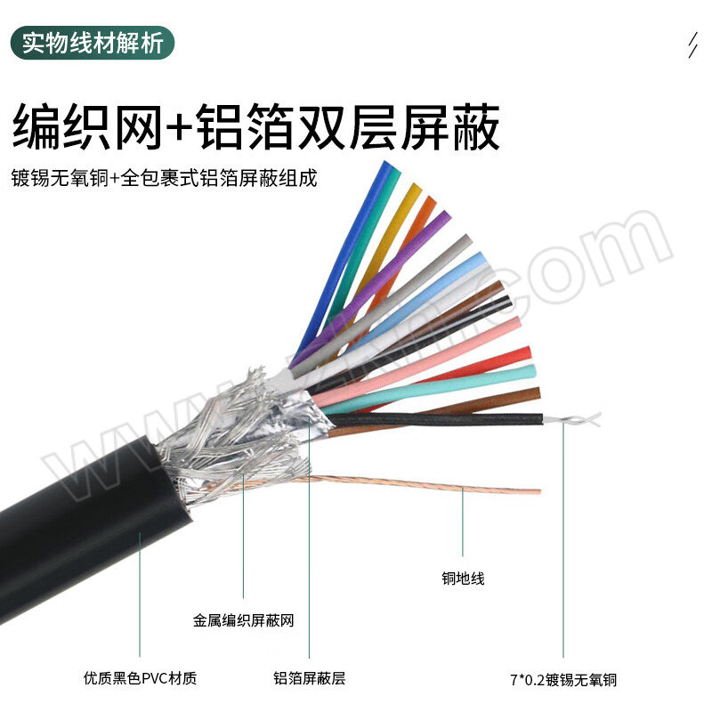 XIANGLAIXIN/祥来鑫 DB15串口线直连式公对公D-Sub数据延长连接线 XLX-DB15MM240500 5m 1根