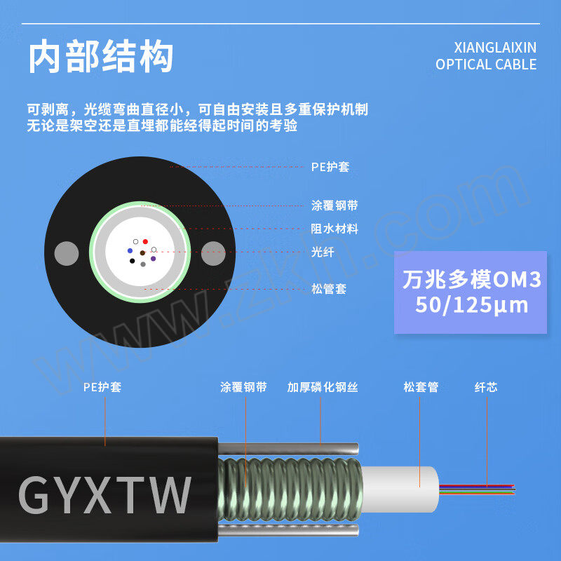 XIANGLAIXIN/祥来鑫 室外光缆中心束管式铠装光纤通信线缆 XLX-GYXTW-6A1a-OM3-300 万兆多模-6芯 1米