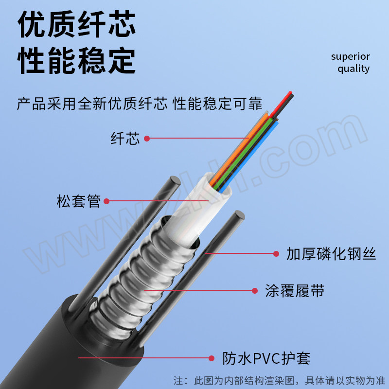 XIANGLAIXIN/祥来鑫 GYXTW单模室外光缆成品铠装光纤线 XLX-GY1ST6B800 800m/卷 1卷