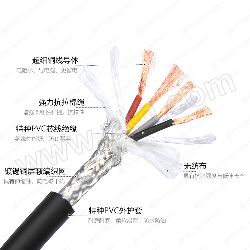 REDBANNER ELECTRICIAN/红旗电工 高柔性屏蔽拖链电缆 TVVRP-300/300V-8C×0.3 100m 1卷
