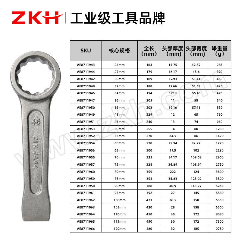 ZKH/震坤行 敲击梅花扳手 ZKH-BSW41 41mm 1把