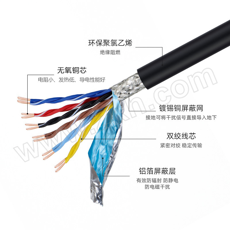 REDBANNER ELECTRICIAN/红旗电工 铜芯聚氯乙烯绝缘对绞屏蔽聚氯乙烯护套软电缆 RVVPS-300/300V-8×2×0.2 100m 1卷