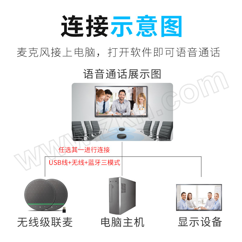 YSX/易视讯 无线会议全向麦克风 YSX-Q8 1+1级联蓝牙 适用于20-60m²无线麦克风 1套