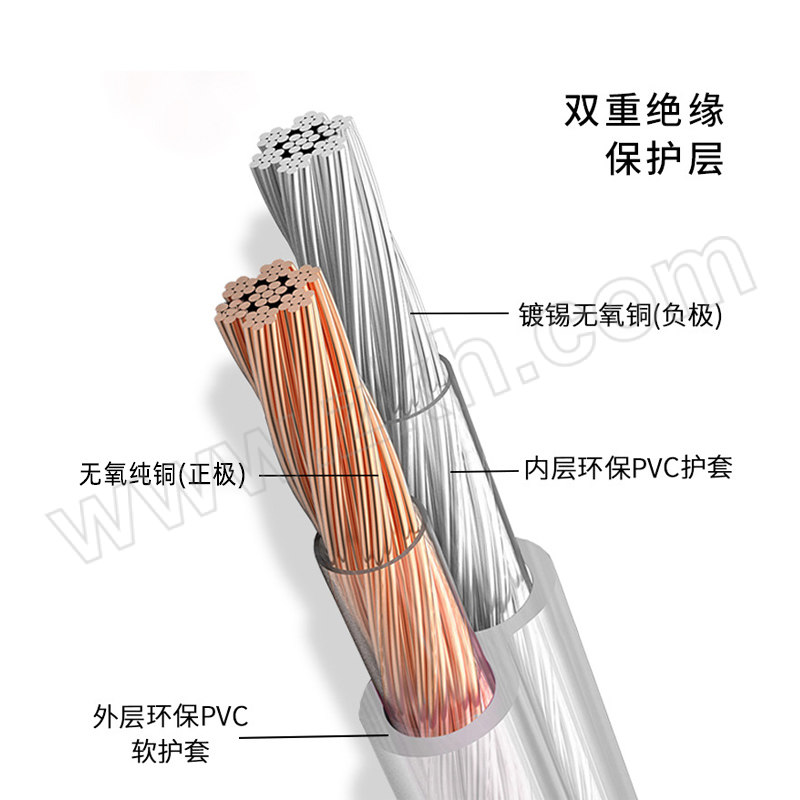 REDBANNER ELECTRICIAN/红旗电工 音箱线 RVH 2/70芯 1米