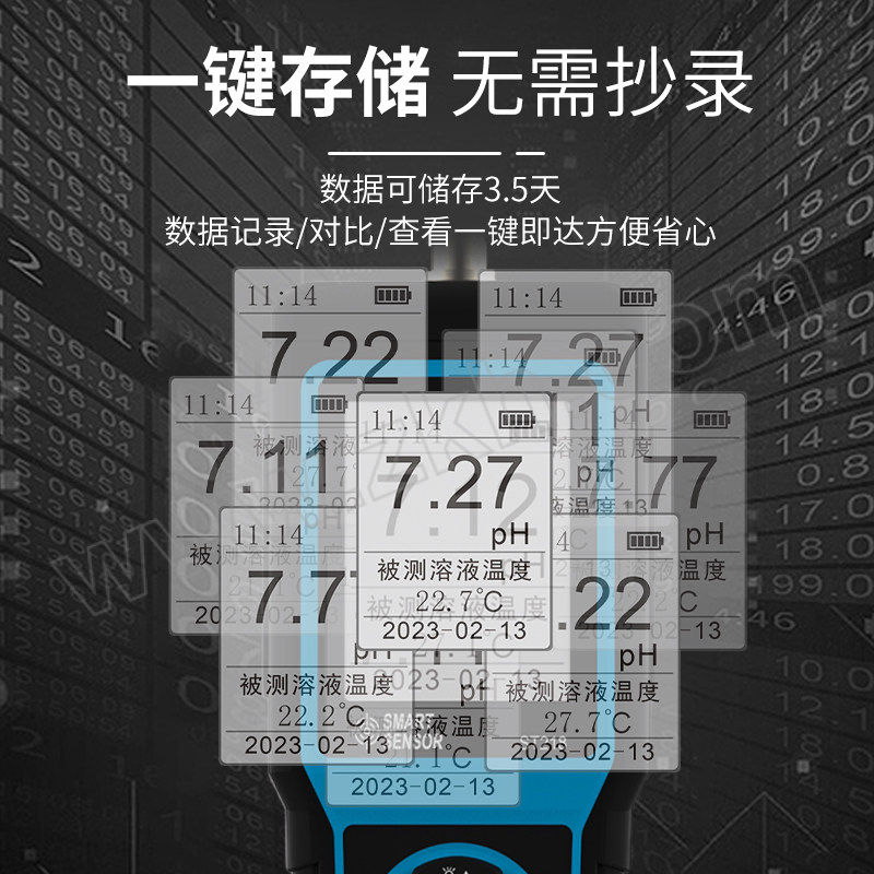 SMART SENSOR/希玛仪表 PH&ORP检测仪 ST218 1台