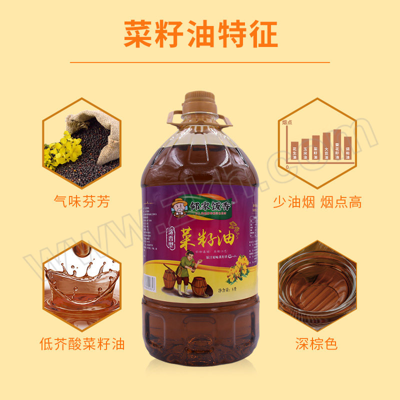 LINJIAFANXIANG/邻家饭香 非转基因 物理压榨一级玉米胚芽油 精粹系列 5L YF156 1桶