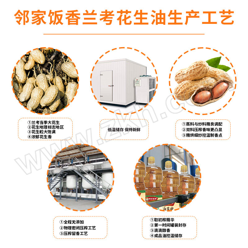 LINJIAFANXIANG/邻家饭香 压榨一级浓香花生油 地标兰考花生压榨 2.5L LJFX141 1瓶