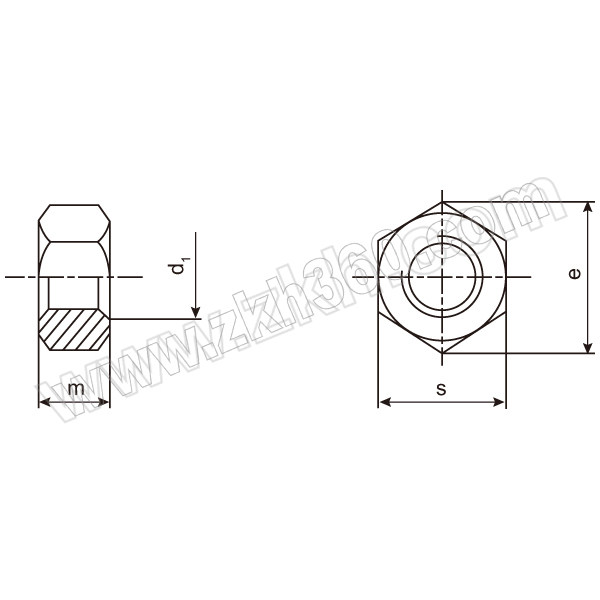 ZKH/震坤行 六角厚螺母 316 本色 M20 GB/T6175 1包