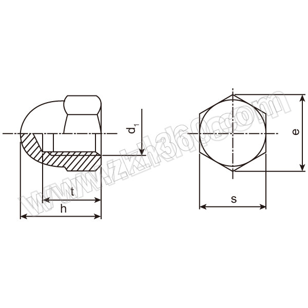 ZKH/震坤行 六角盖形螺母 304 本色 M20 DIN1587 1包