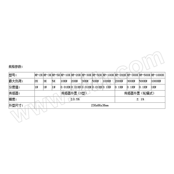 HANDPI/艾德堡 数显式推拉力计 HP-3K 1件