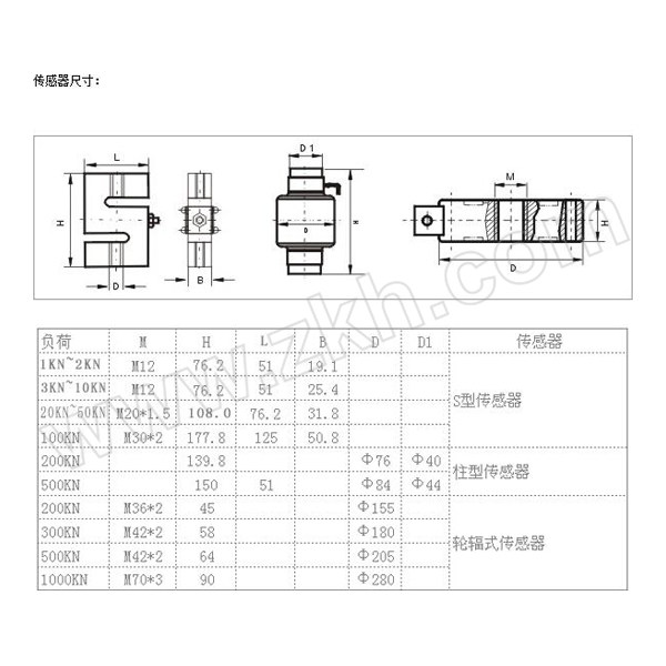 HANDPI/艾德堡 数显式推拉力计 HP-3K 1件