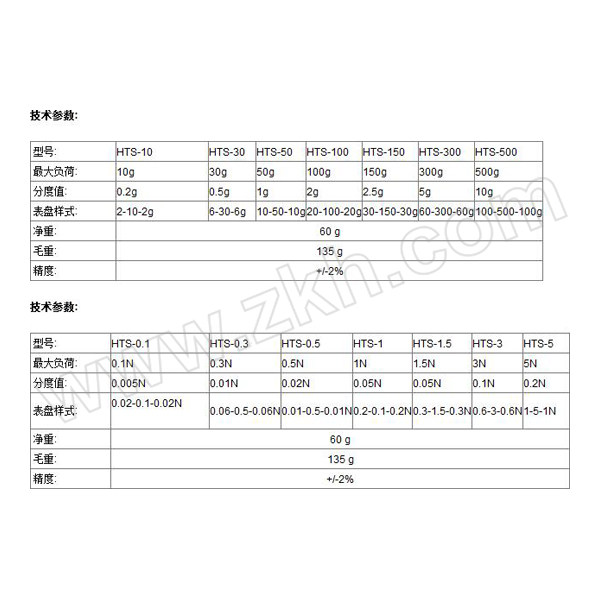 HANDPI/艾德堡 横向张力计 HTS-1 1件