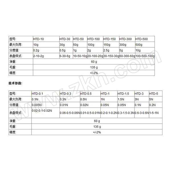 HANDPI/艾德堡 扭矩测试仪 HT-2000 1件