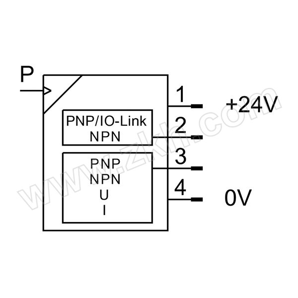 FESTO/费斯托 压力传感器 SPAN-B2R-R18M-PNLK-PNVBA-L1 1个