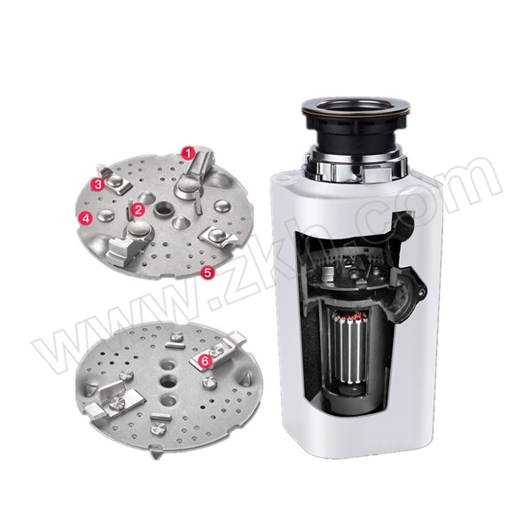 SUBMARINE/潜水艇 厨余垃圾处理器 LCM-520 1个