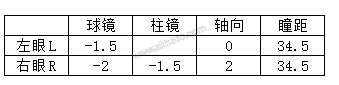 UVEX/优维斯 近视眼镜定制 UVEX近视眼镜6108215-康明斯定制 1付