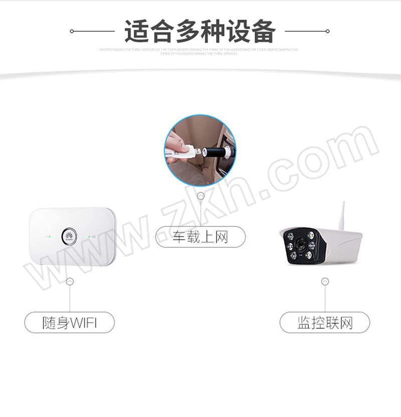 CHINA UNICOM/联通 流量卡  120GB  一年 1张