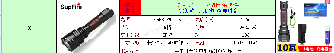 SUPFIRE/神火 可充电手电筒（含电池充电器） X8 10W，标配：手电+1节紫电池+AC16+礼品彩盒 1套