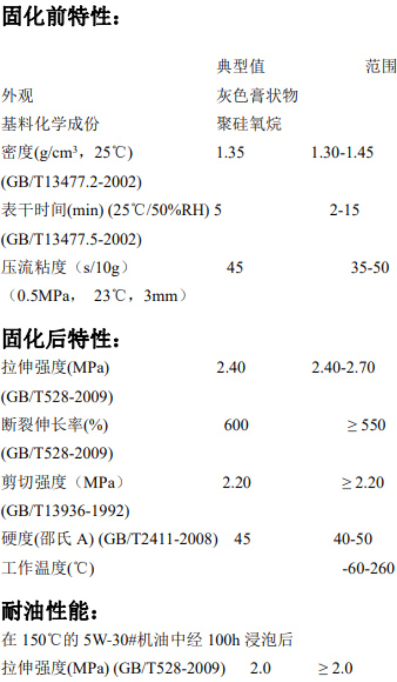 澳门今晚上开什么