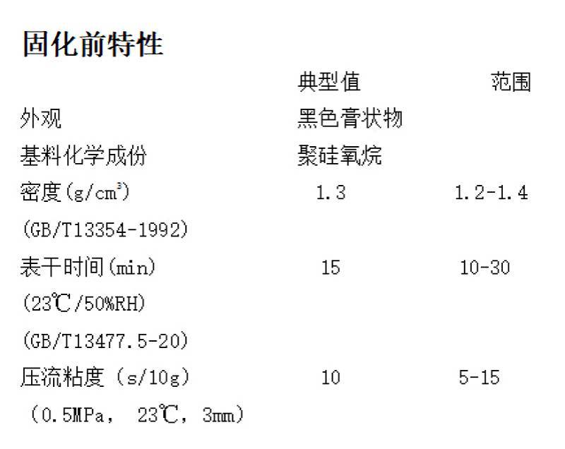 澳门今晚上开什么
