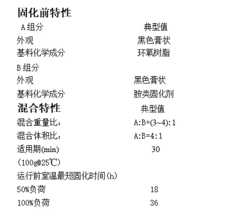 澳门今晚上开什么