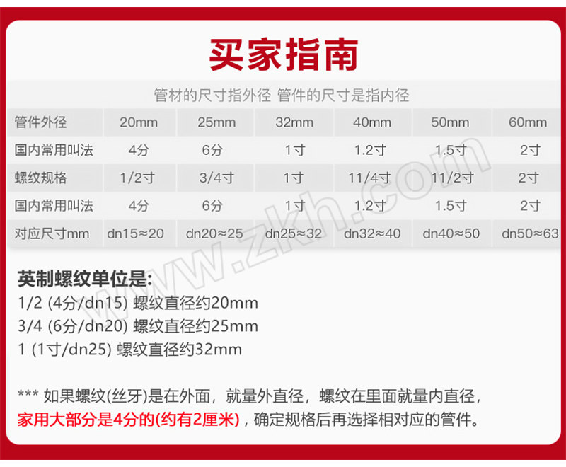 lesso联塑ppr闸阀dn25灰色1只