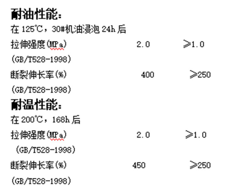 澳门今晚上开什么