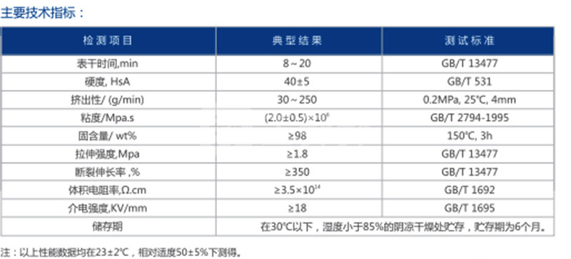 澳门今晚上开什么