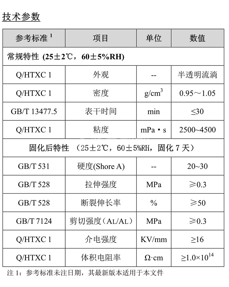澳门今晚上开什么