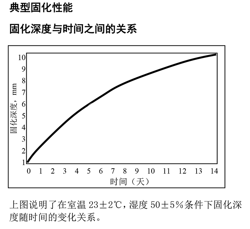 澳门今晚上开什么