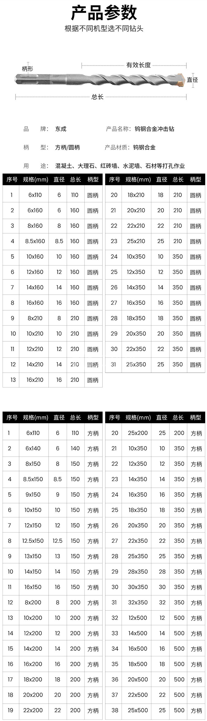dongcheng/东成 四坑圆柄电锤钻头 ty