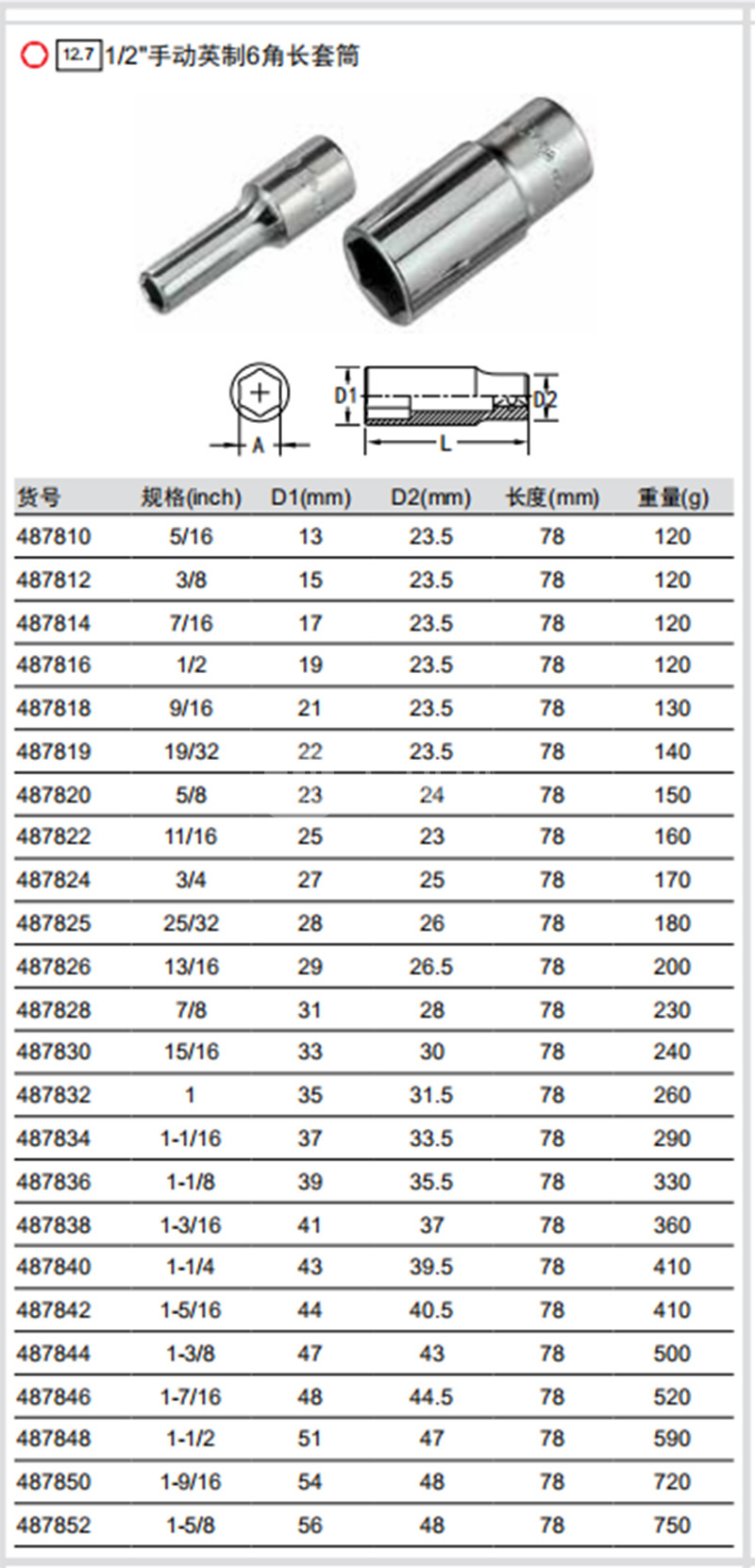 genius/天赋 1/2"手动英制6角长套筒 487828 7/8" 1支