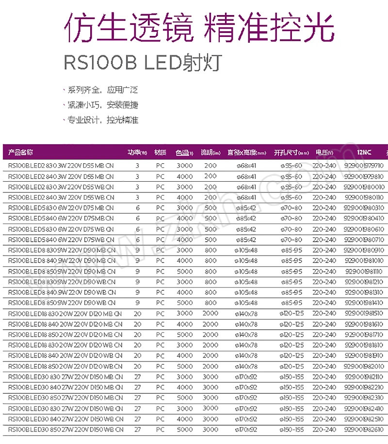 philips/飞利浦 led射灯(嵌入式) rs100b led5 830 6w 220v d75 mb cn